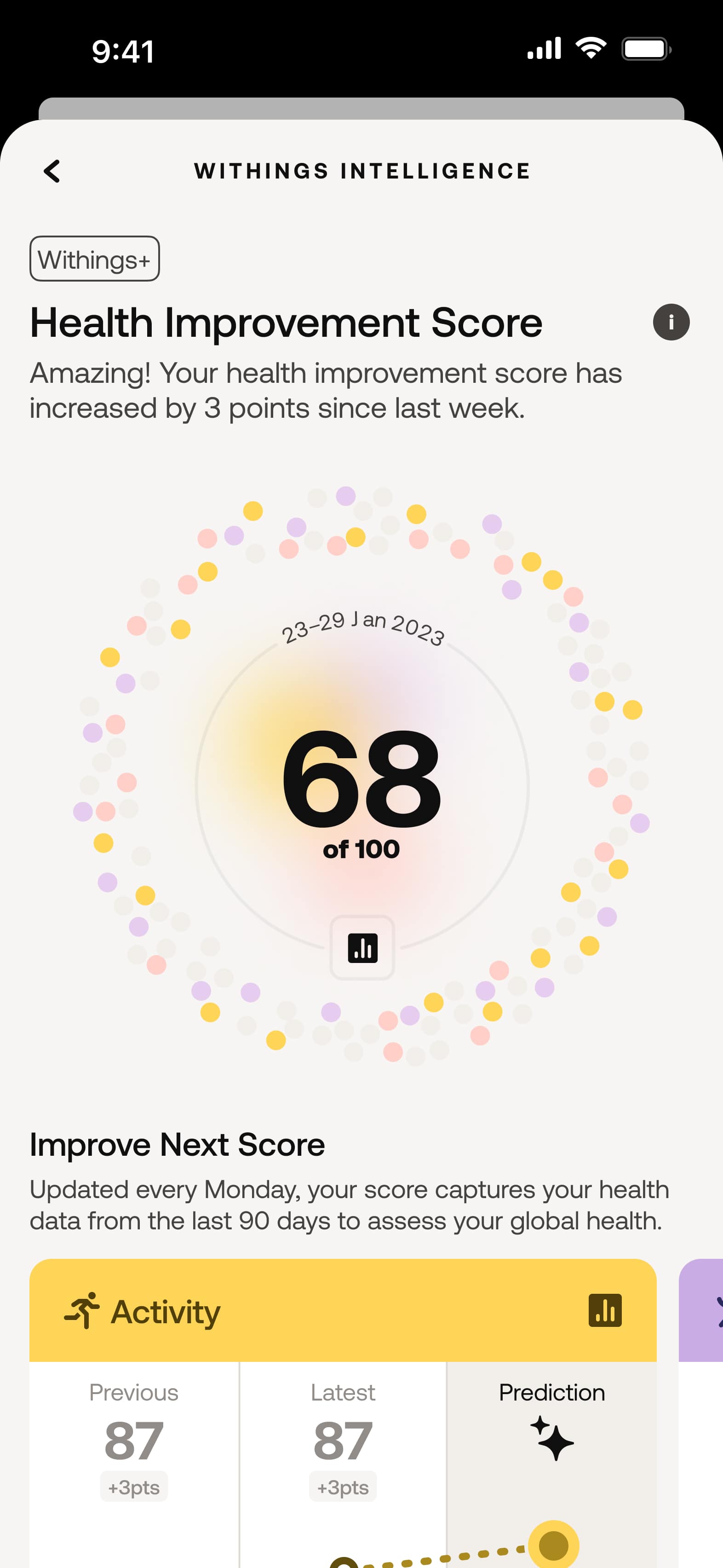 Withings App | Withings