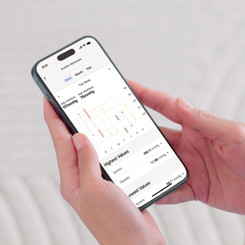 Withings | masterheart2