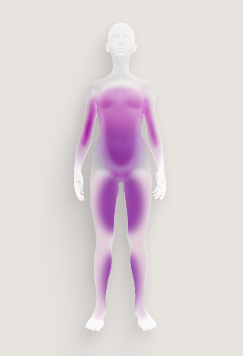 Withings Body Scan