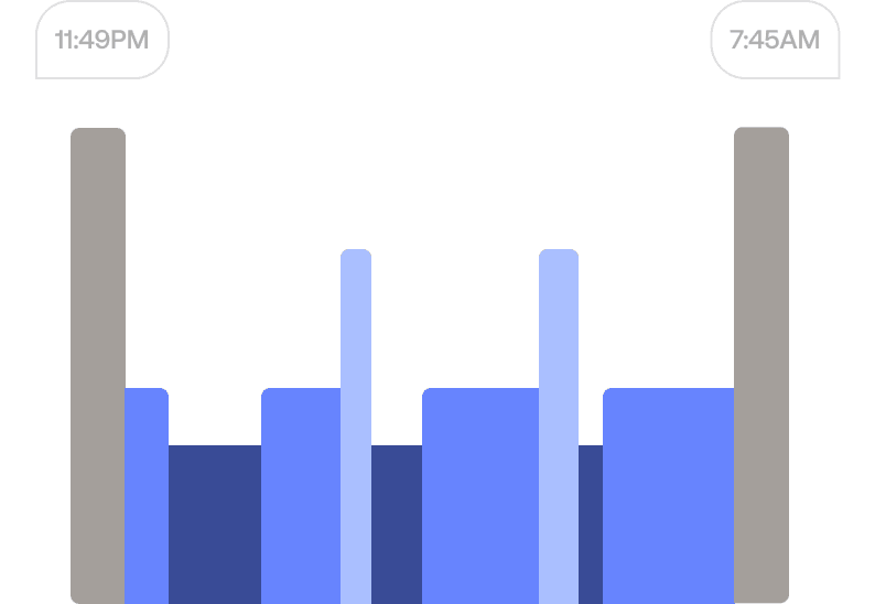 Withings App Experience | Withings