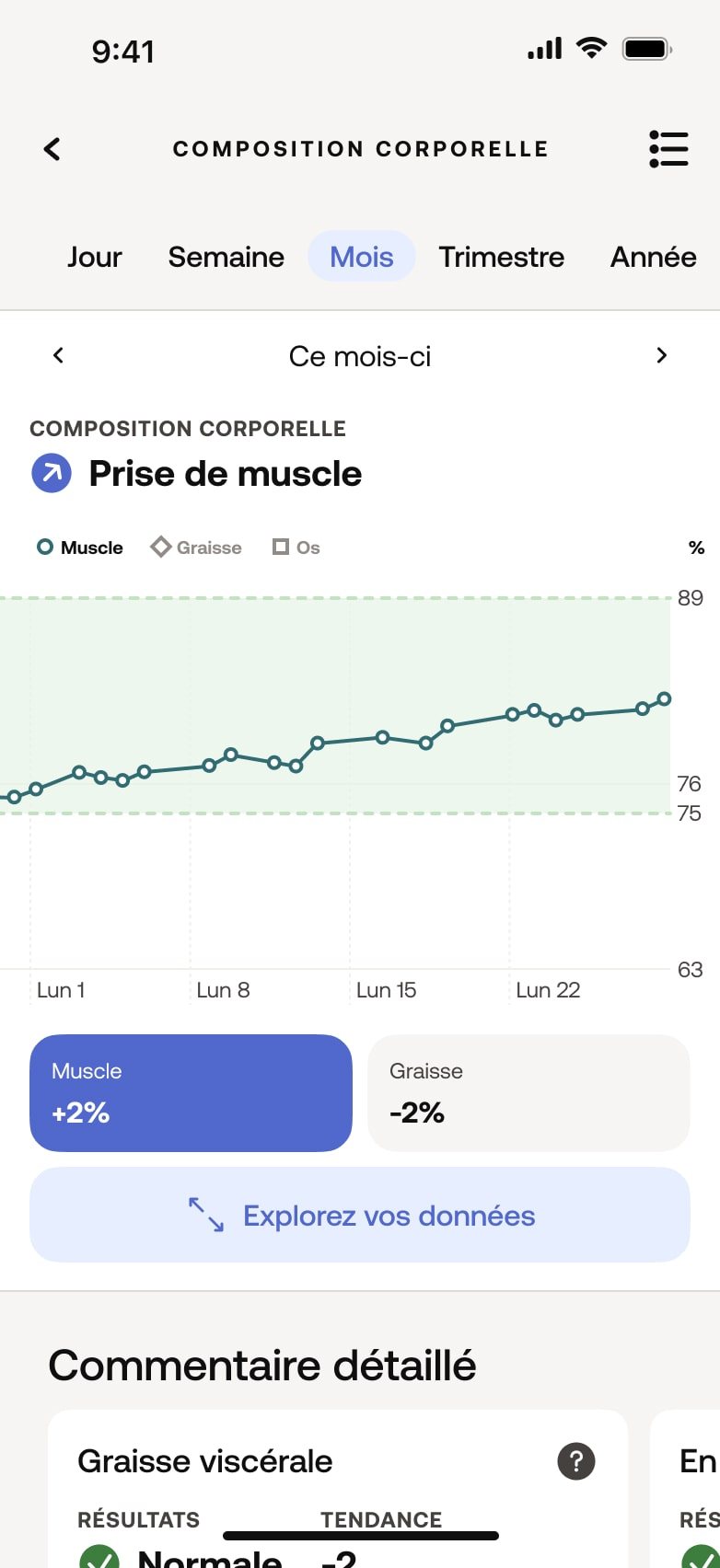 Withings App | Withings