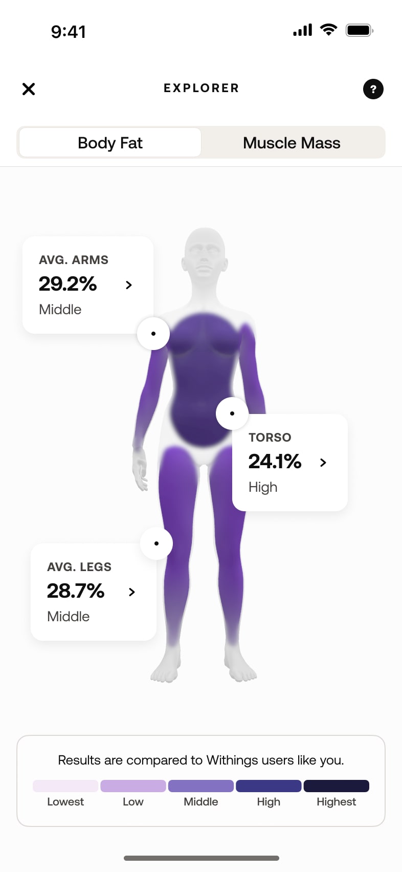 Withings App | Withings